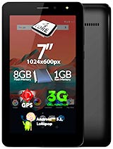 Best available price of Allview AX501Q in Mongolia