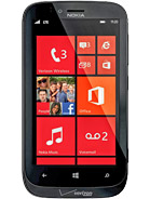 Best available price of Nokia Lumia 822 in Mongolia