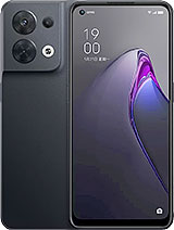 Best available price of Oppo Reno8 (China) in Mongolia