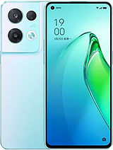 Best available price of Oppo Reno8 Pro (China) in Mongolia
