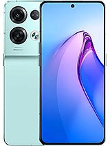 Best available price of Oppo Reno8 Pro in Mongolia